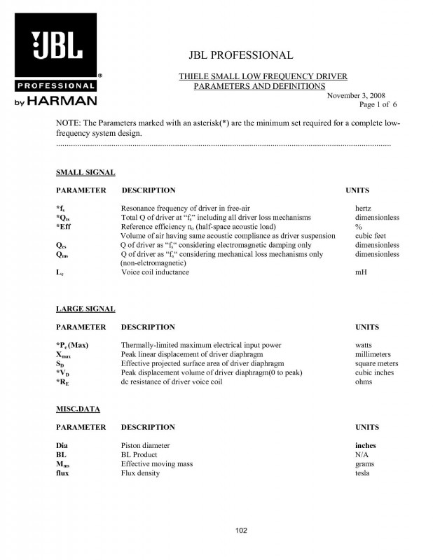 Parameters and Definitions.jpg