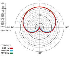 Cardioid.jpg