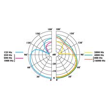 Schematic pattern.jpg