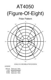 Figure eight.jpg