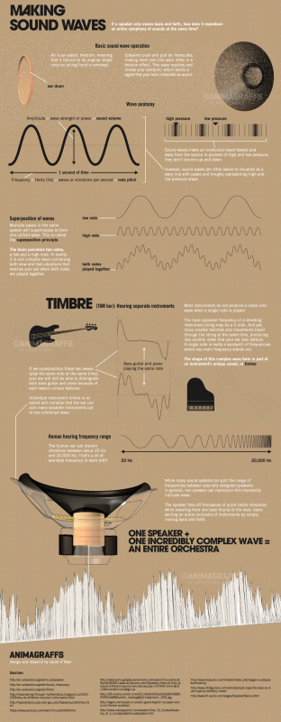 sound-waves.gif