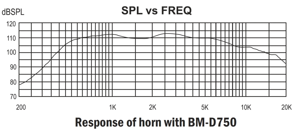 graph ph4528.jpg