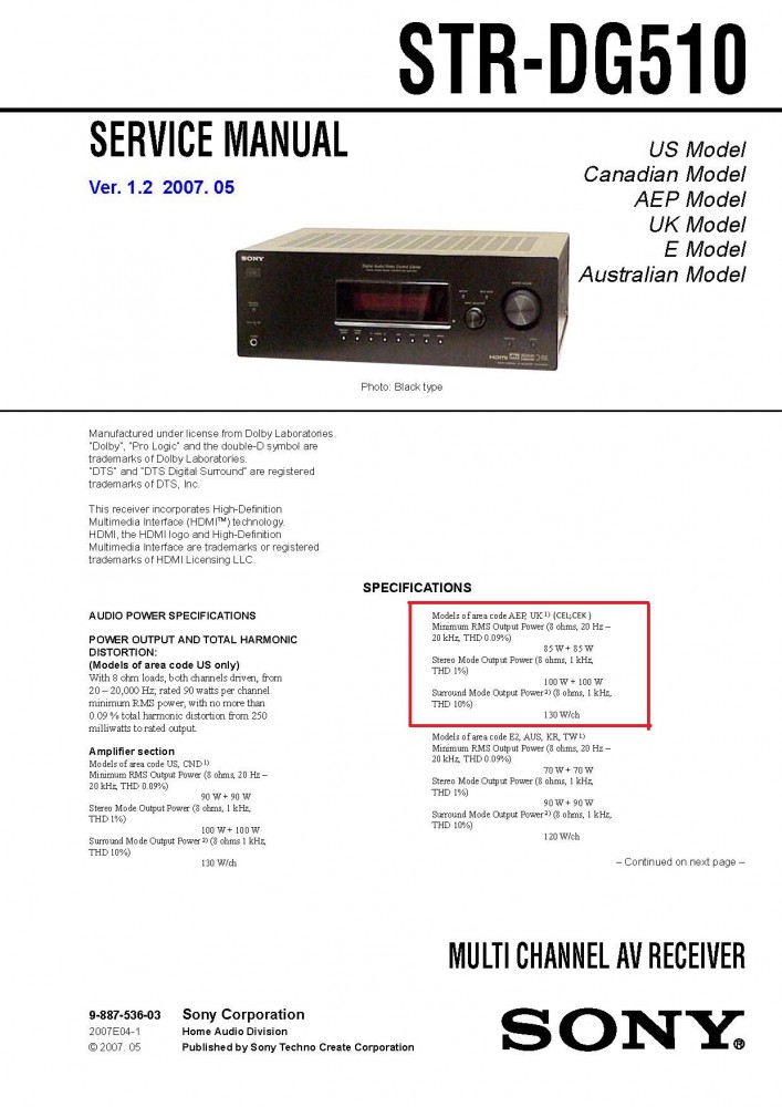SONY STR-DG510.jpg