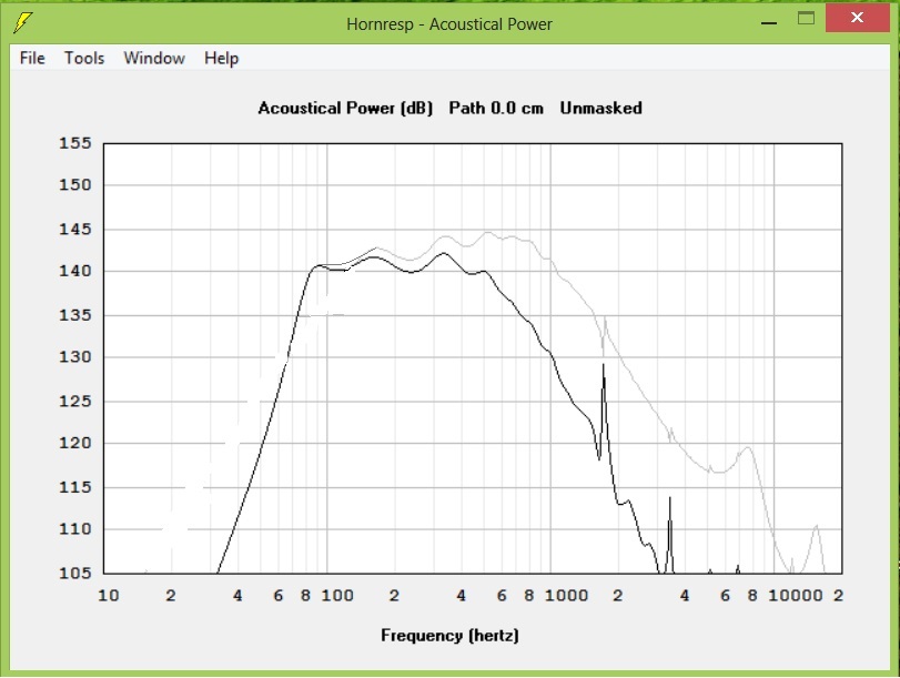 2 x double 12 at peak 1600 watts ie 1 box 1-2 space.jpg