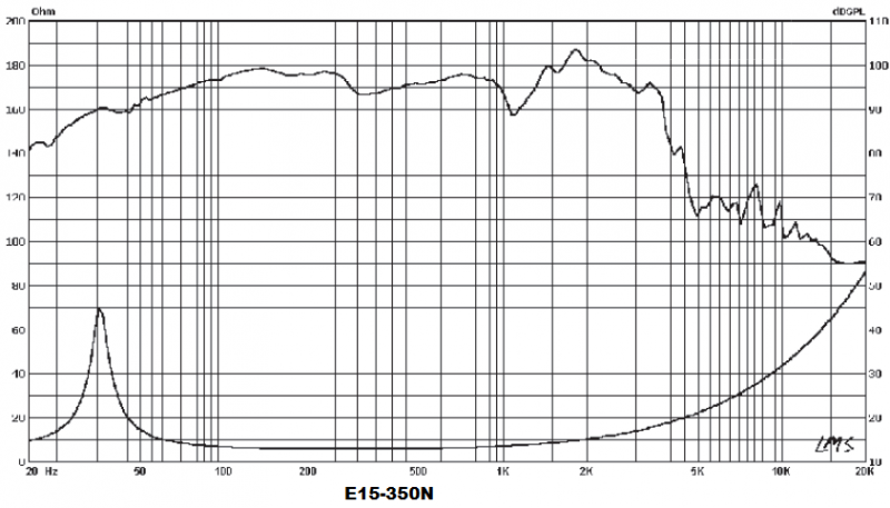 E15-350N.png