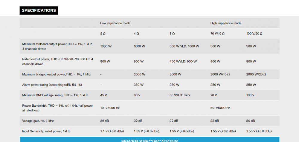 Opera Snapshot_2019-04-16_173655_dynacord.com.png
