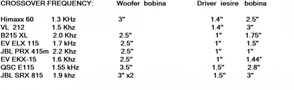 info modele.JPG