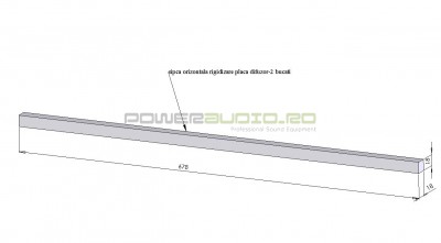 sipca orizontala rigidizare placa difuzor.jpg
