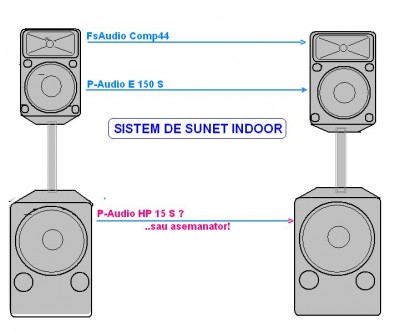 system 15zoll bass+10zoll-1zoll satelite.jpg