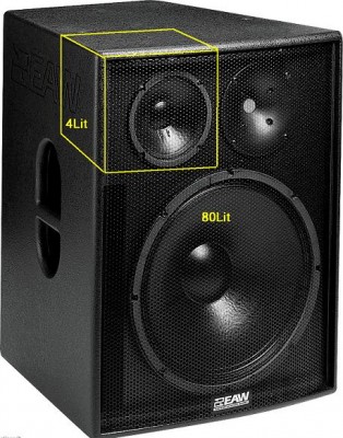 Eaw boxa 3cai.jpg