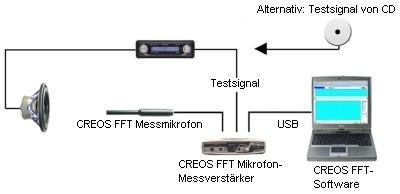 Blockdiagram-neu_2005_klein_01.jpg