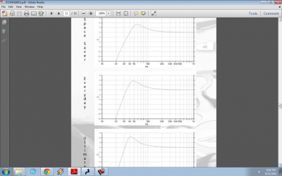 grafic proiect original.png