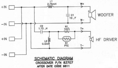 ElectroVoice  Sx Series.jpg