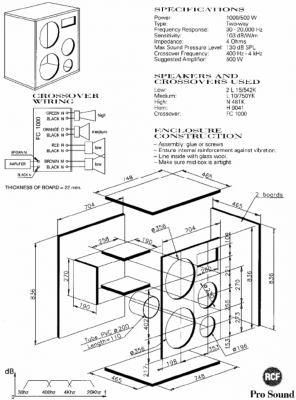 RCF  kit 1000N.PNG